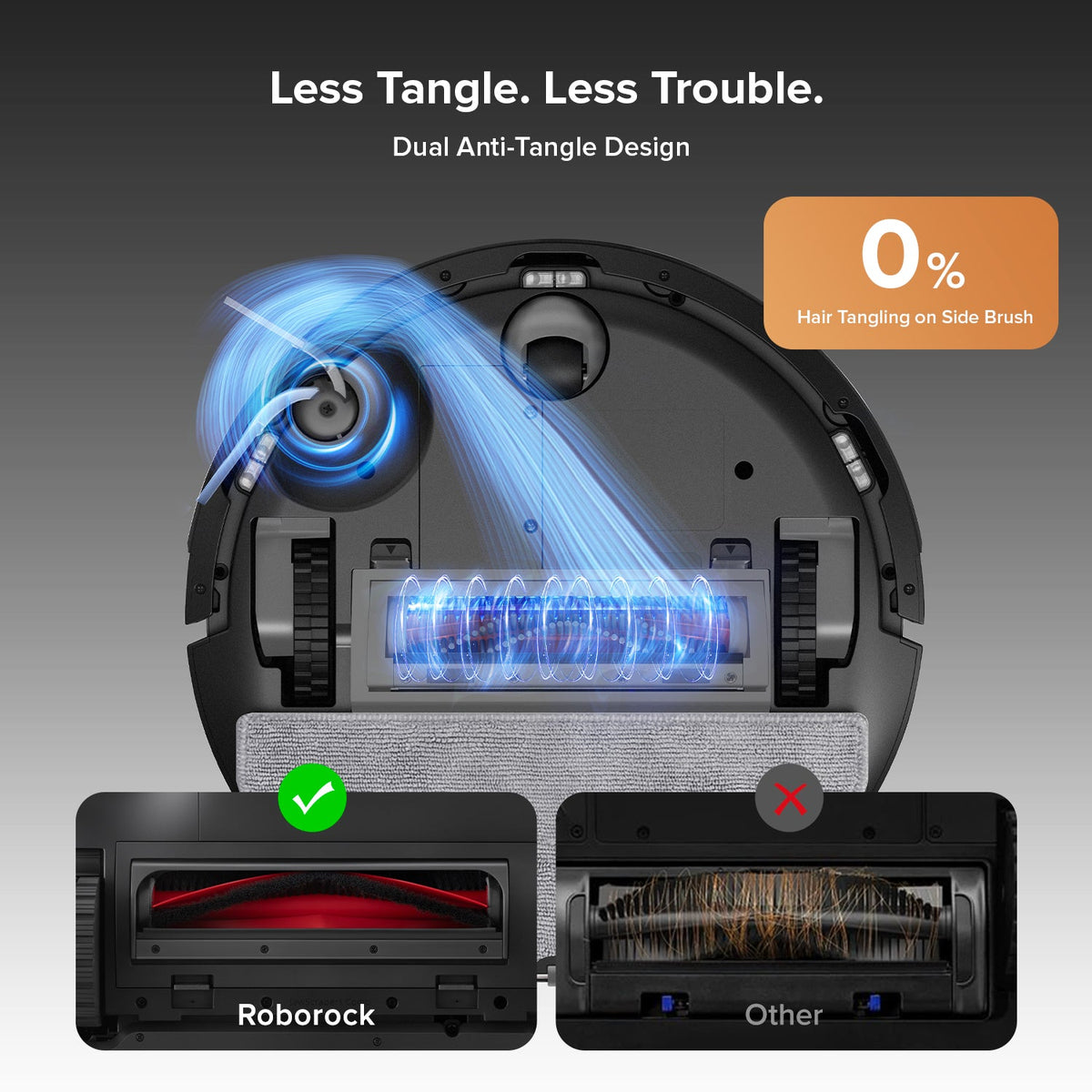 Roborock Q10 S5+  Robot Vacuum with Auto-Empty Dock
