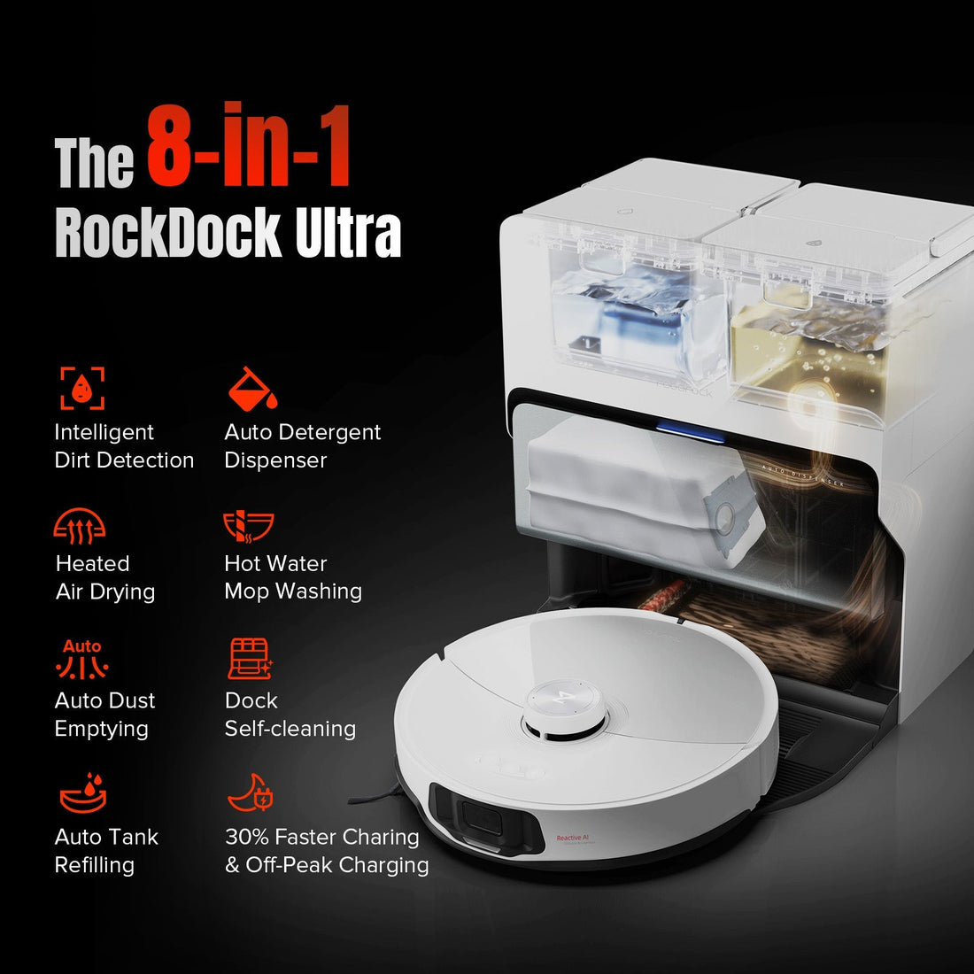 "Refurbished – Like New Condition" Roborock S8 MaxV Ultra with 8-in-1 RockDock® Ultra