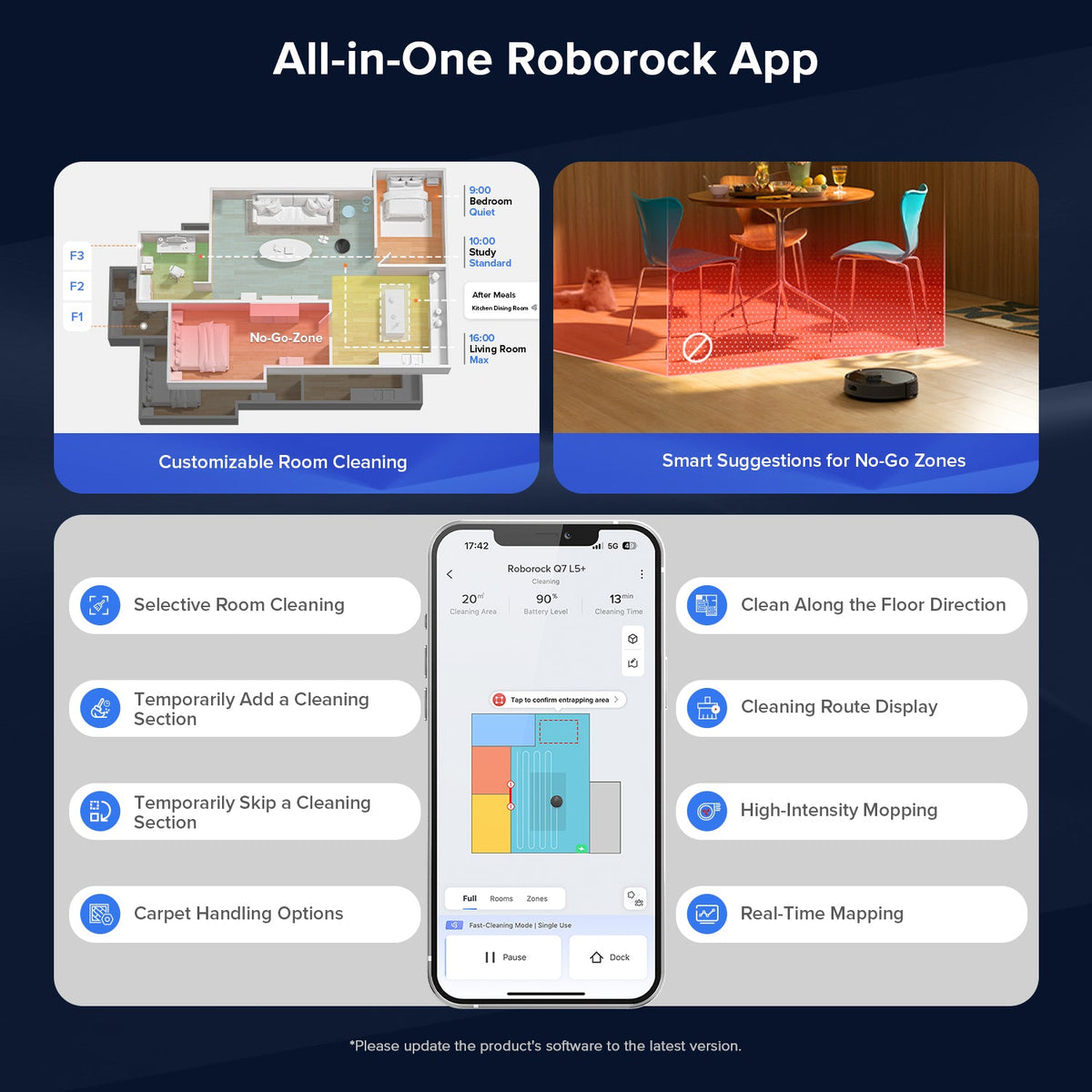 Roborock Q7 L5+ Robot Vacuum Cleaner with Auto-Empty Dock, 8000Pa Suction and Dual Anti-Tangle System
