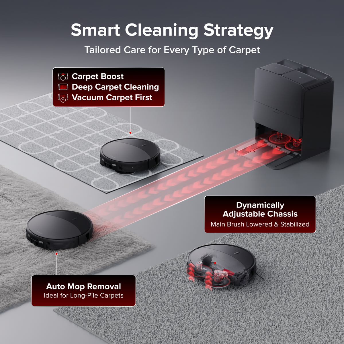 Roborock Saros 20 – AdaptiLift™ Chassis 3.0 for Smooth Threshold Crossing, Powered by 36,000 Pa Suction