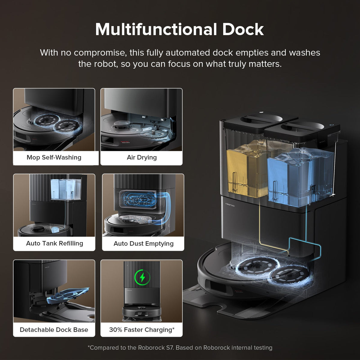 Roborock QV 35S Robot Vacuum with Multifunctional Dock-Upgraded from Qrevo S