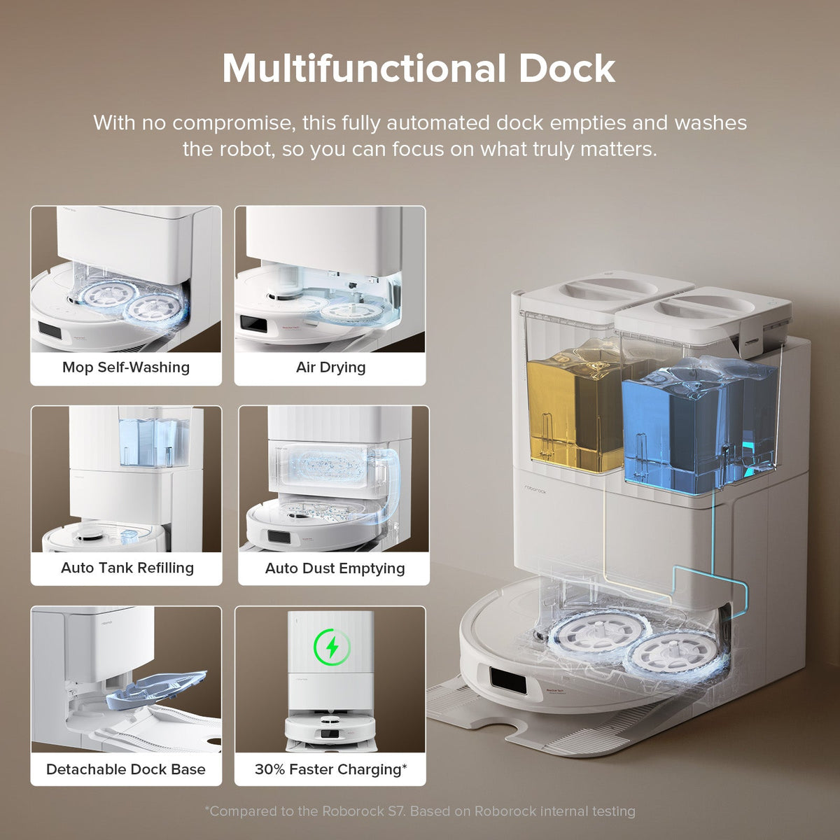 Roborock QV 35S Robot Vacuum with Multifunctional Dock-Upgraded from Qrevo S