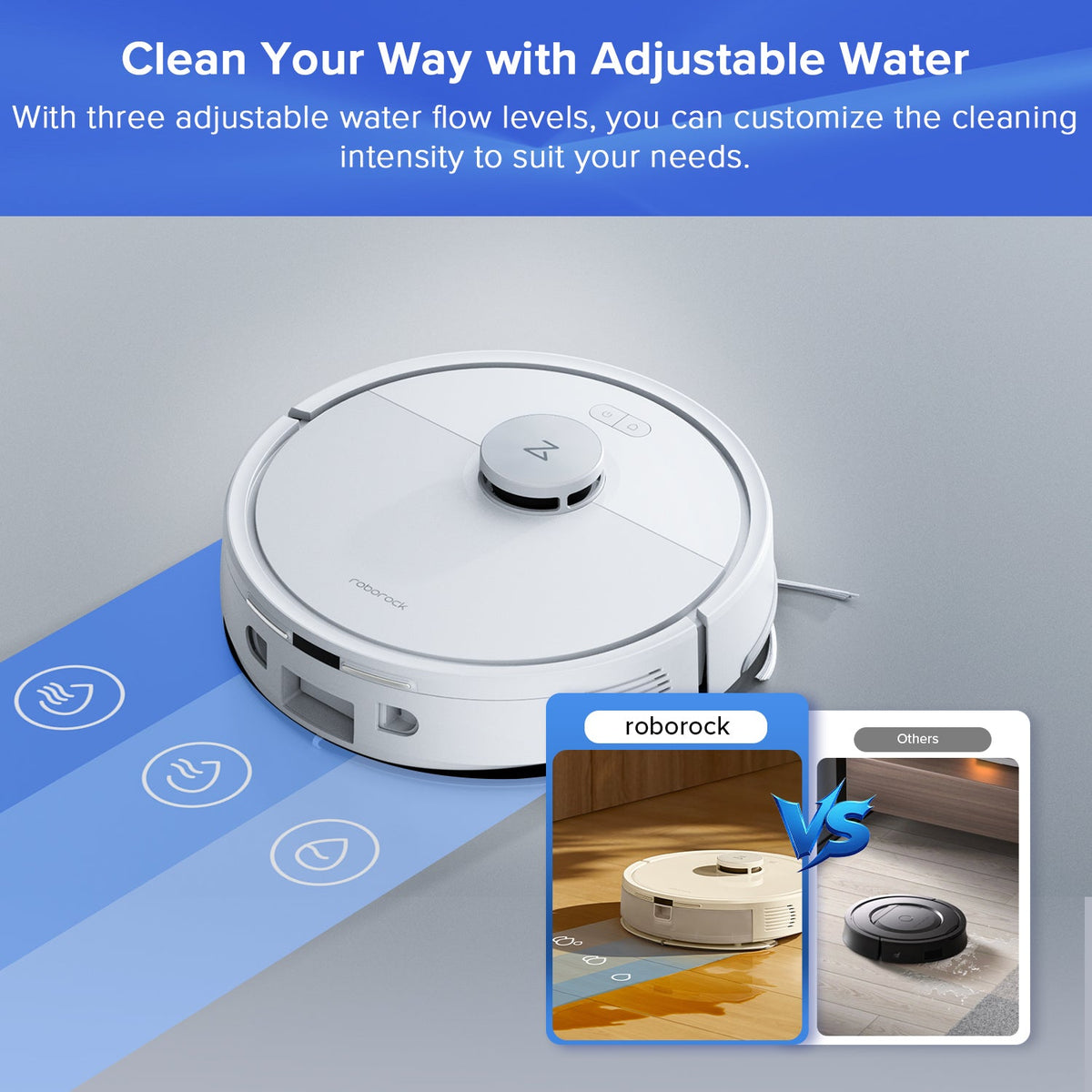 Roborock Q7 L5+ Robot Vacuum Cleaner with Auto-Empty Dock, 8000Pa Suction and Dual Anti-Tangle System