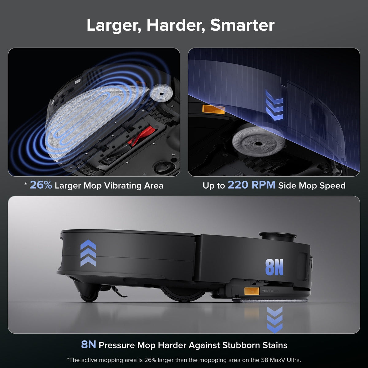 Roborock Saros 10 Robot Vacuum with Dual Anti-tangle System-Upgraded from S8 MaxV Ultra