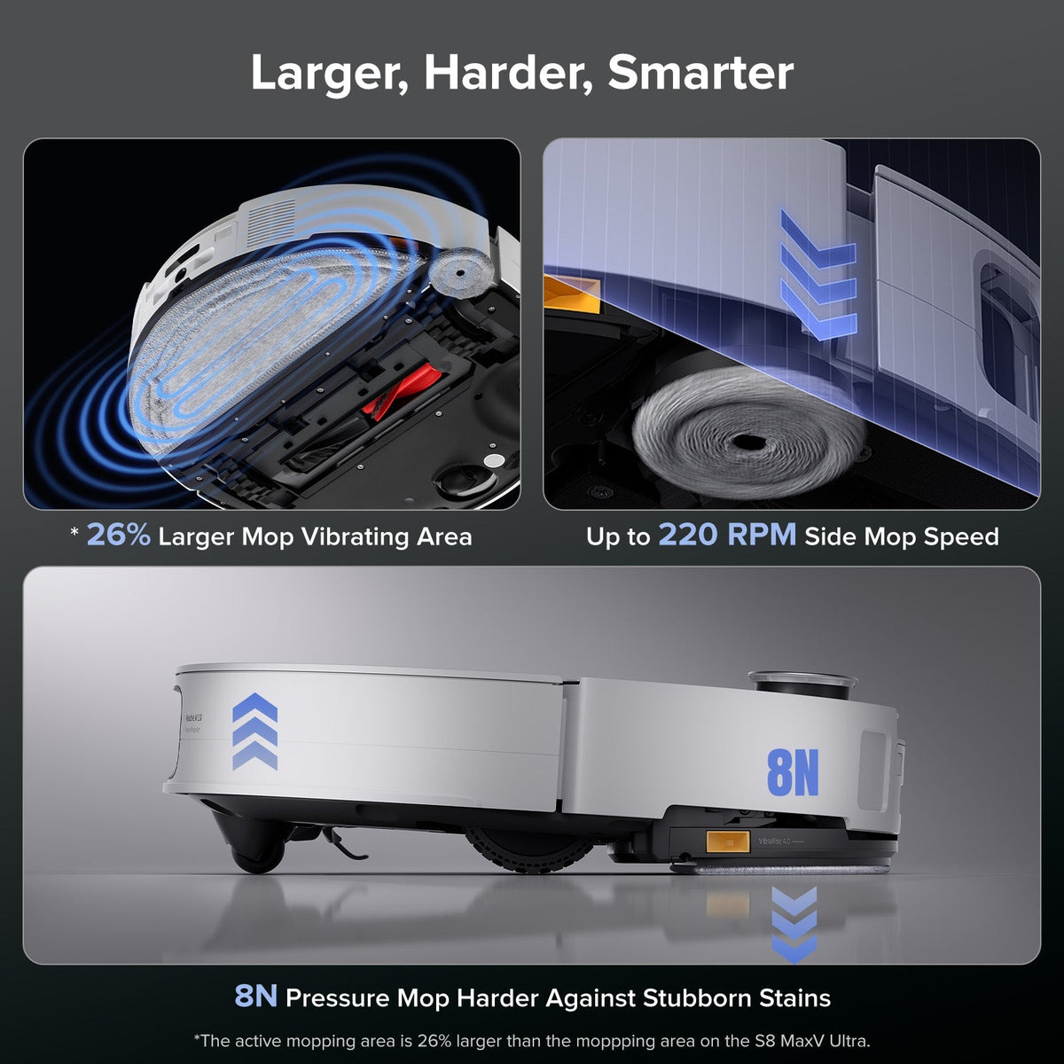 Roborock Saros 10 Robot Vacuum with Dual Anti-tangle System-Upgraded from S8 MaxV Ultra