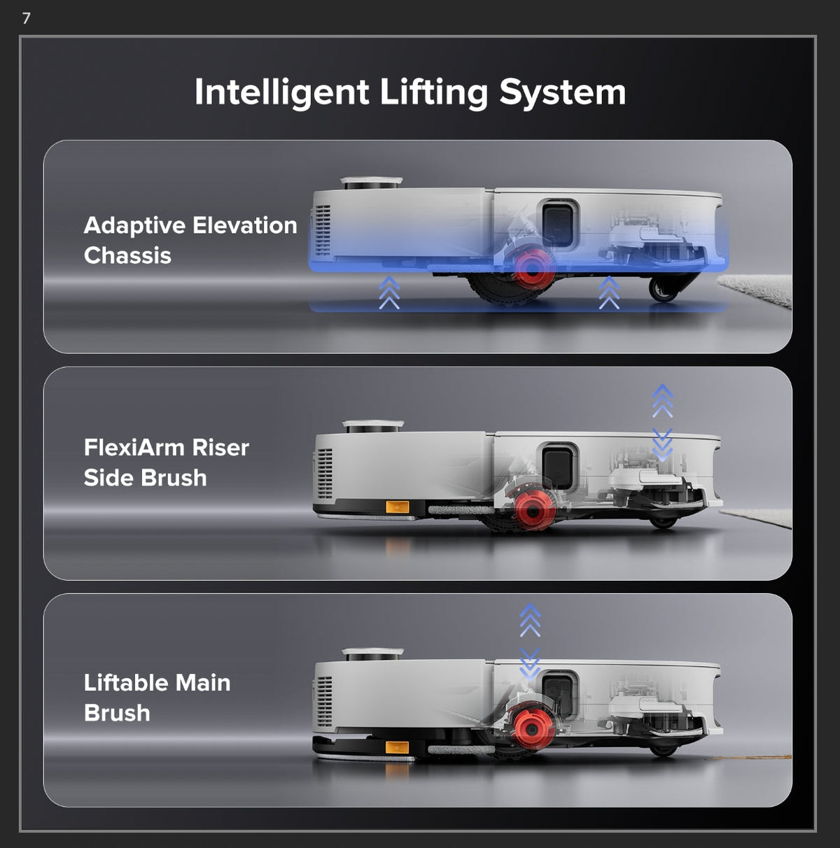 Roborock Saros 10 Robot Vacuum with Dual Anti-tangle System-Upgraded from S8 MaxV Ultra
